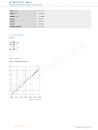 WTB4-3P2271 Datasheet Page 4