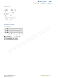 WTB4S-3N2232 Datasheet Page 5