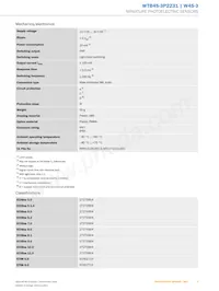 WTB4S-3P2231 Datasheet Pagina 3