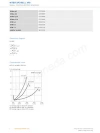 WTB9-3P3461 데이터 시트 페이지 4