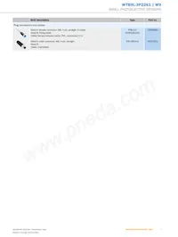 WTB9L-3P2261 Datasheet Page 7