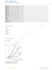 WTB9L-3P2461 Datasheet Page 4