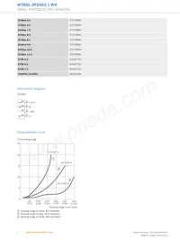 WTB9L-3P2461 Datasheet Pagina 4