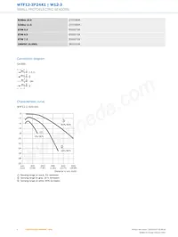 WTF12-3P2441 데이터 시트 페이지 4