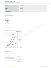 WTF9-3P2461 데이터 시트 페이지 4