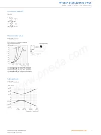 WTS16P-2416112BA00 Datasheet Page 5