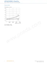 WTT12LC-B2563 Datasheet Page 6