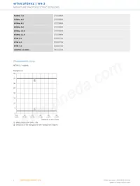 WTV4-3P3441 Datasheet Page 4