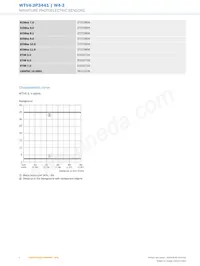 WTV4-3P3441 Datasheet Pagina 4