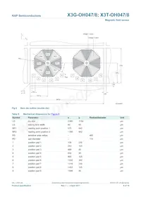X3G-OH047 Datasheet Page 8