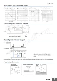 Z4D-C01 Datasheet Page 2
