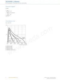 ZL1-P2421 Datasheet Page 4