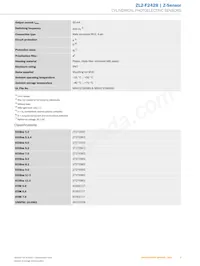 ZL2-F2428 Datasheet Page 3