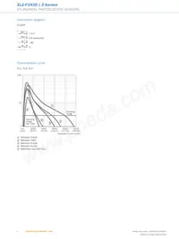 ZL2-F2438 Datasheet Page 4