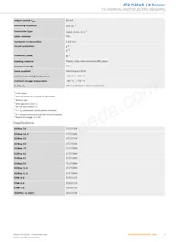 ZT2-N3215 Datasheet Pagina 3