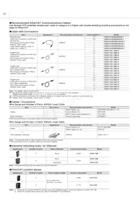 ZW-SR40 0.3M Datasheet Page 18