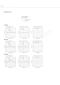 ZW-SR40 0.3M Datasheet Page 22
