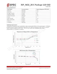 110-502 Datasheet Page 2