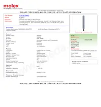 1202530603 Datasheet Copertura