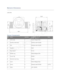 314150005 Datasheet Pagina 2