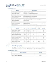 82535IVCHVM Datasheet Page 20