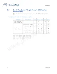 82635AWGDVKPRQ Datasheet Pagina 16