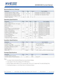 AAV004-02E Datasheet Page 4