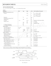 AD7417BR-REEL7 Datasheet Page 6
