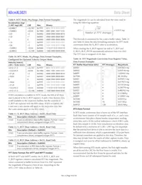 ADCMXL3021BMLZ Datasheet Page 18