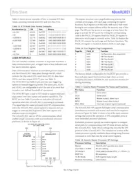 ADCMXL3021BMLZ Datasheet Page 19