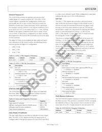 ADIS16204BCCZ Datasheet Page 17