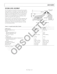 ADIS16204BCCZ Datasheet Page 21