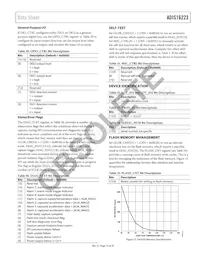 ADIS16223CMLZ Datasheet Page 15