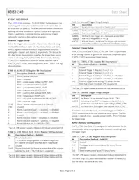 ADIS16240ABCZ Datasheet Pagina 12