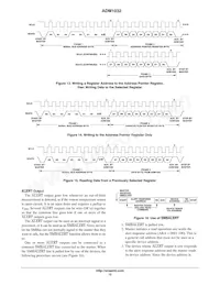 ADM1032ARMZ-002 Datasheet Page 12