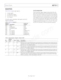 ADT7311WTRZ-RL Datasheet Page 13