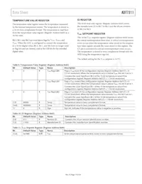 ADT7311WTRZ-RL Datasheet Page 15