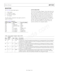ADT7320UCPZ-R2 Datasheet Pagina 13