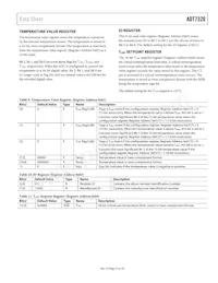 ADT7320UCPZ-R2 Datasheet Page 15