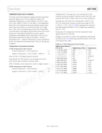 ADT7408CCPZ-REEL Datasheet Page 15