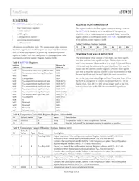 ADT7420UCPZ-R2 Datasheet Page 13