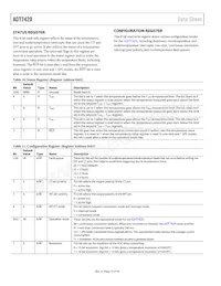 ADT7420UCPZ-R2 Datasheet Page 14