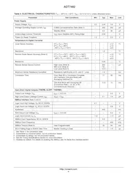 ADT7482ARMZ-RL7 Datasheet Page 4