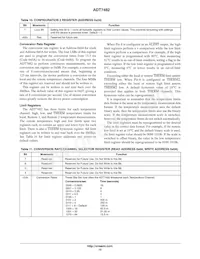 ADT7482ARMZ-RL7 Datasheet Page 10