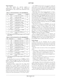 ADT7482ARMZ-RL7數據表 頁面 11