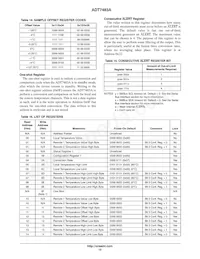 ADT7483AARQZ-R7 Datasheet Page 12