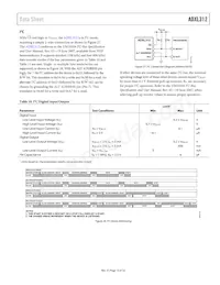 ADXL312ACPZ-RL數據表 頁面 15