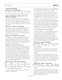 ADXL312ACPZ-RL Datasheet Pagina 21