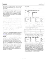 ADXL312ACPZ-RL數據表 頁面 22