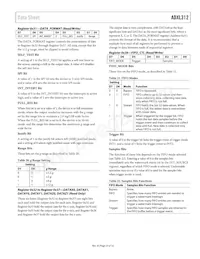 ADXL312ACPZ-RL Datasheet Pagina 23